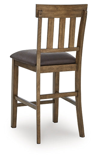 Urbinforte Upholstered Stool (Set of 2)