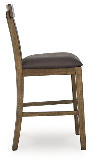 Urbinforte Upholstered Stool (Set of 2)