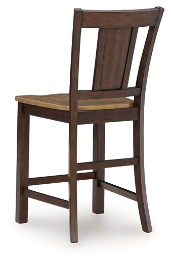 Rylandeen Stool (Set of 2)